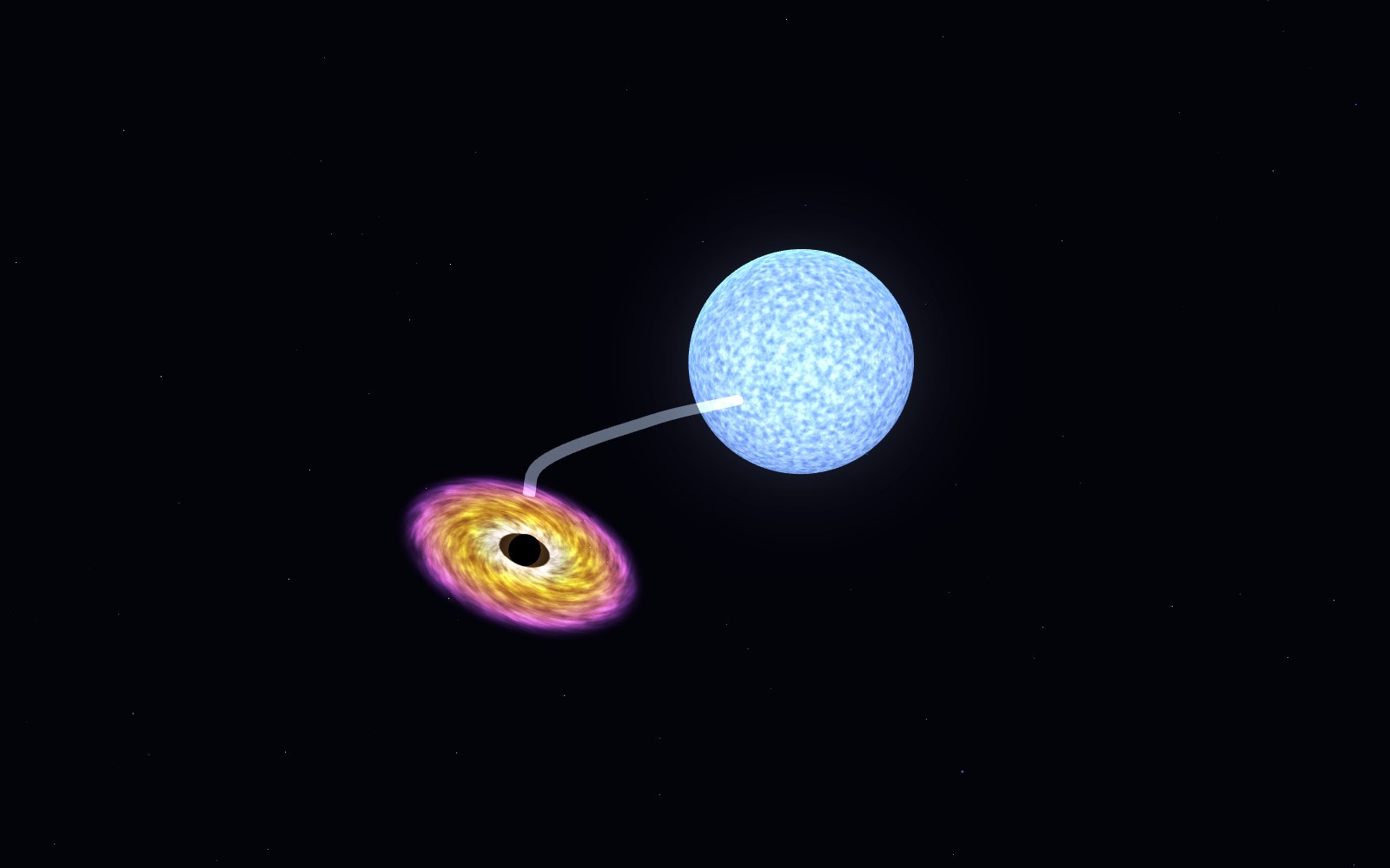 Cygnus X-1, 3D artist's impression, close-up